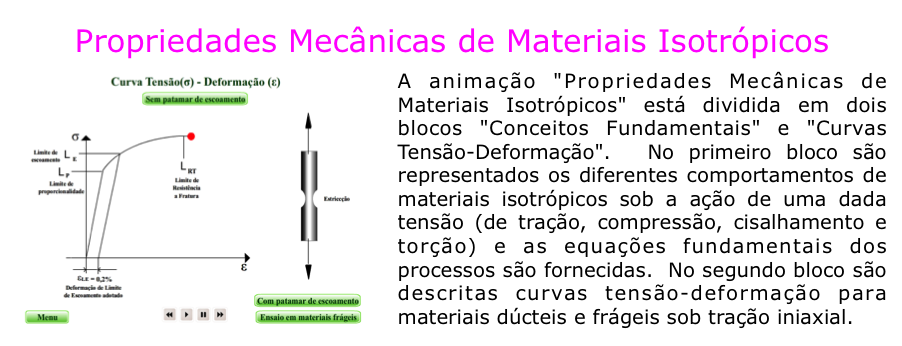Propriedades Mecânicas