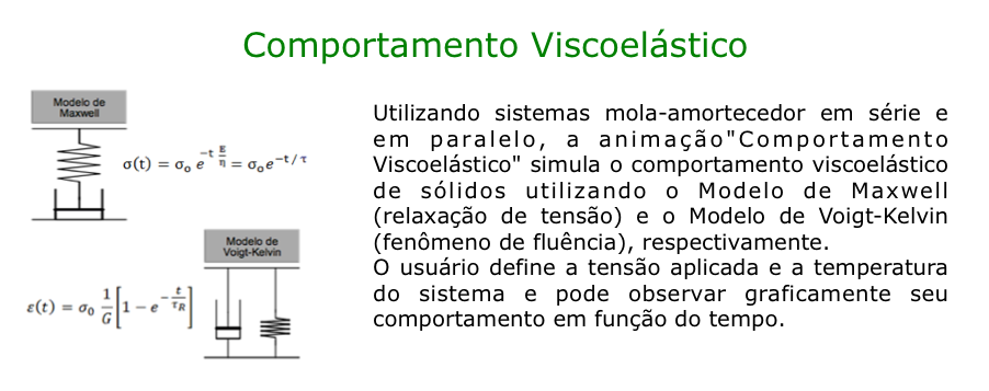 Viscoelásticidade