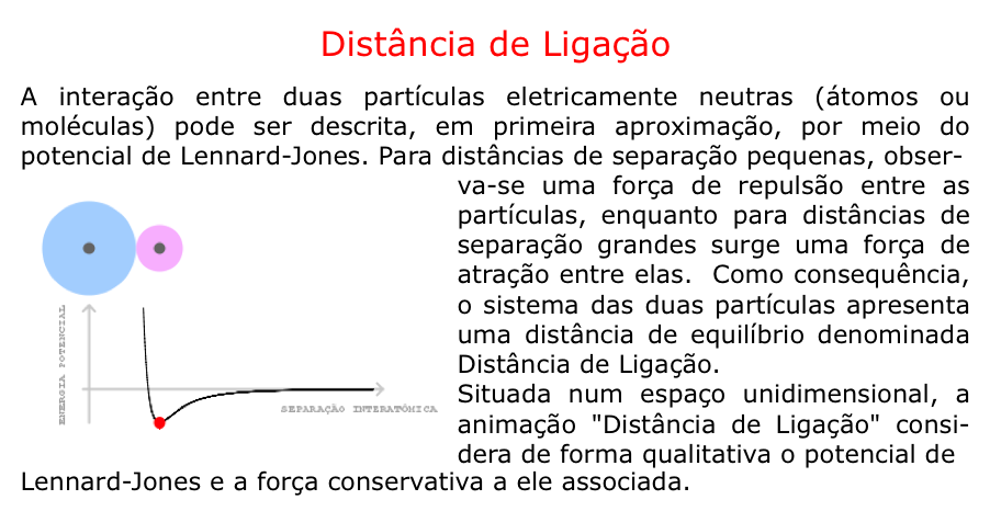 Distância de Ligação