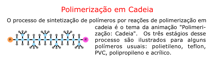 Polimerização em Cadeia